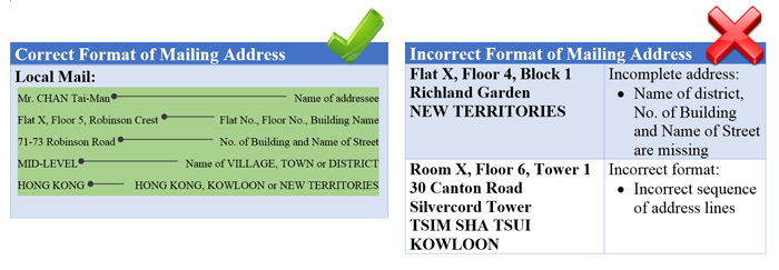 Correct Address